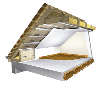 IBR para aislamiento de techos